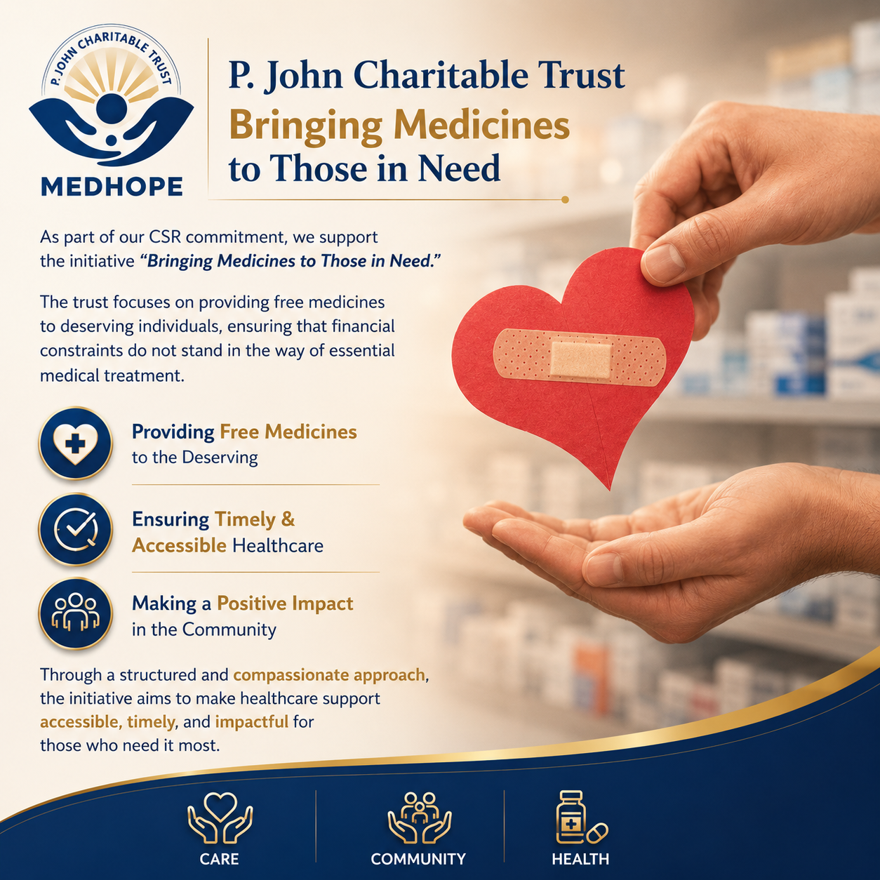CSR Initiative